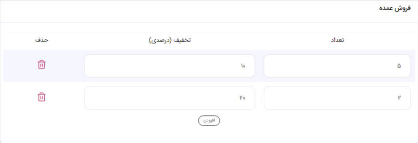 افزونه فروش عمده